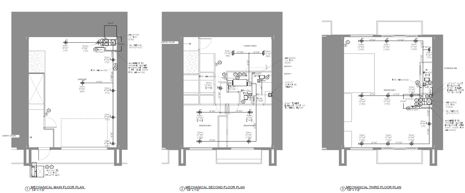 Plumbing riser diagram